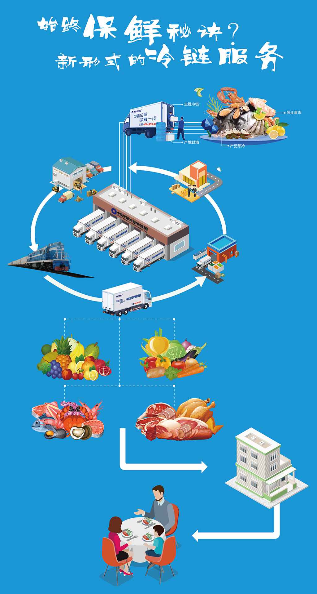 物流倉-01.jpg 物流倉-01.jpg