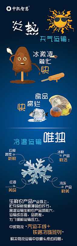 物流-01.jpg 物流-01.jpg