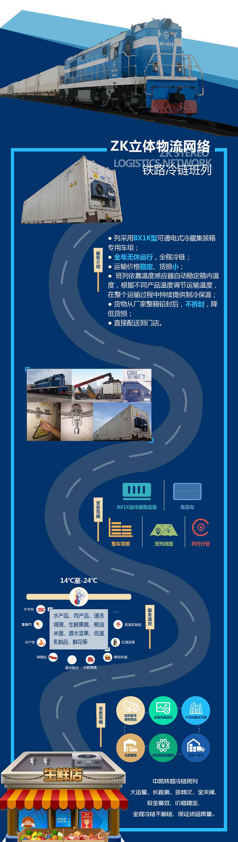 物流-02.jpg 物流-02.jpg