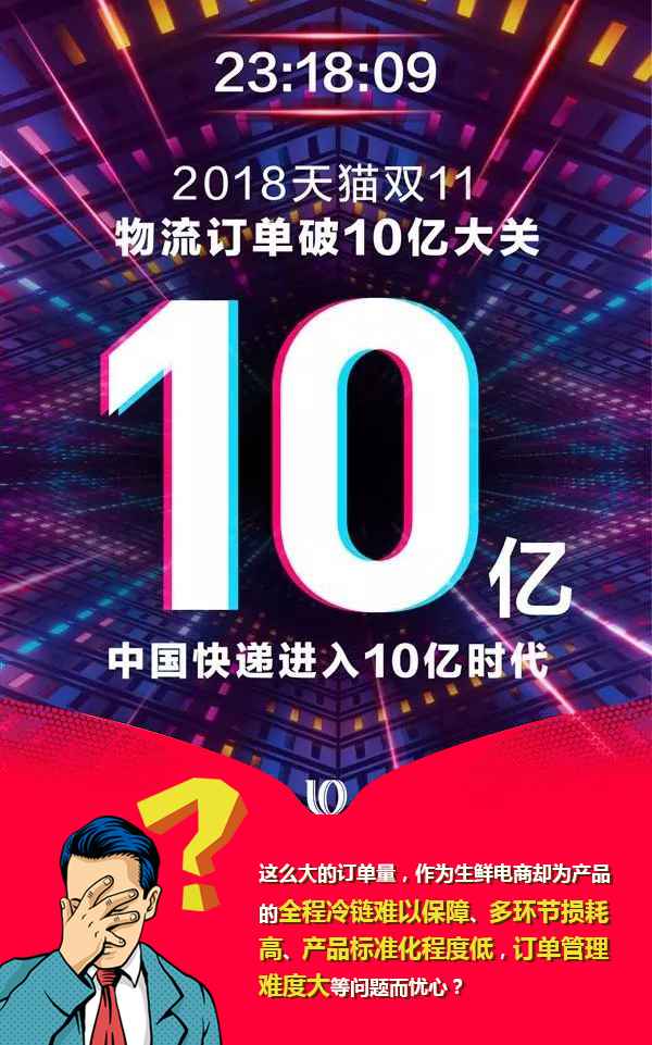 問題.jpg 問題.jpg